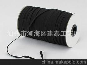 編織服裝批發(fā)市場的價(jià)格趨勢與服裝輔料銷售策略