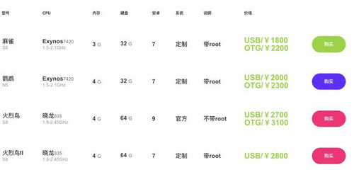 315曝光硬件灰產 主板機偽裝二十部手機，IP信息肆意篡改